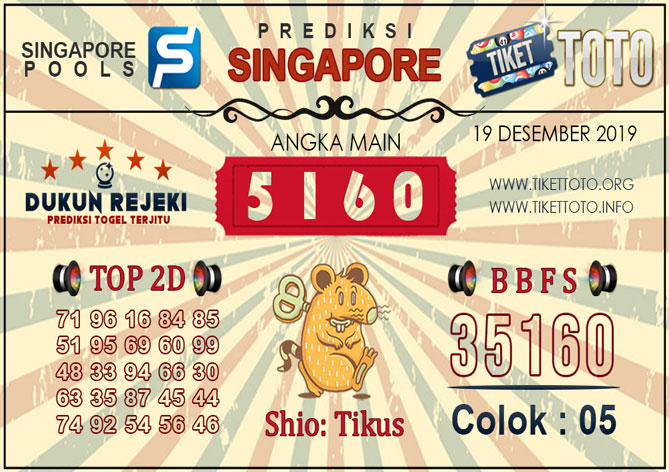 Prediksi Togel SINGAPORE TIKETTOTO 19 DESEMBER 2019