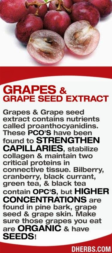 hover_share weight loss - health benefits of grapes and grape seed extract
