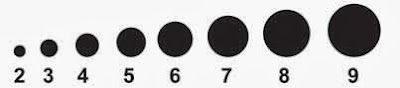 Pupil Size Chart Printable
