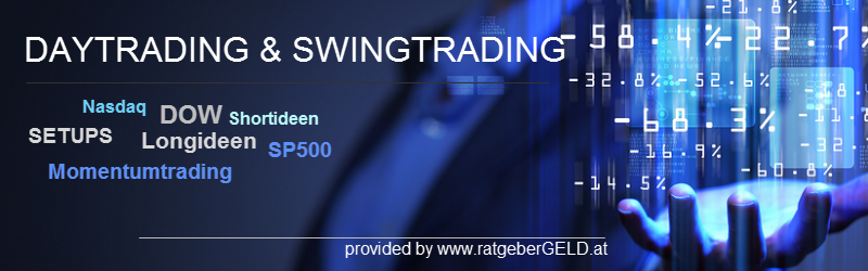 Day Trading und Swing Trading Strategien by ratgeberGELD