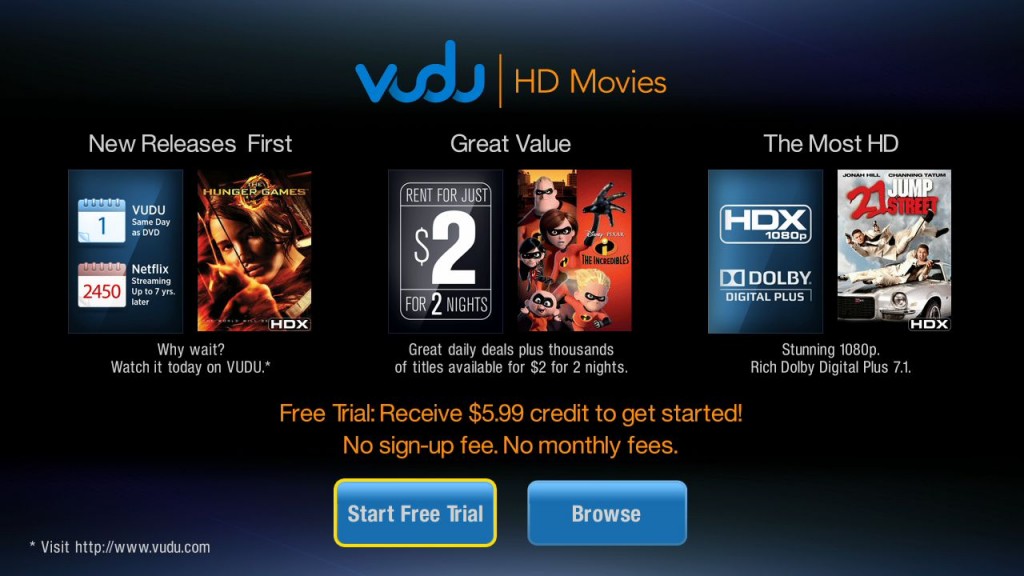 Best Roku Free Movie Channels for Good Quality Movies
