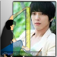 Jung Yong-hwa Height - How Tall