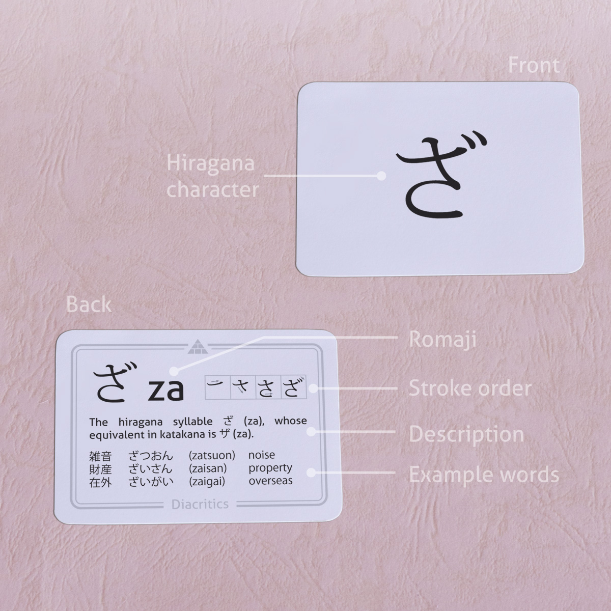 Ways to Make Hiragana Learning More Effective and Enjoyable For