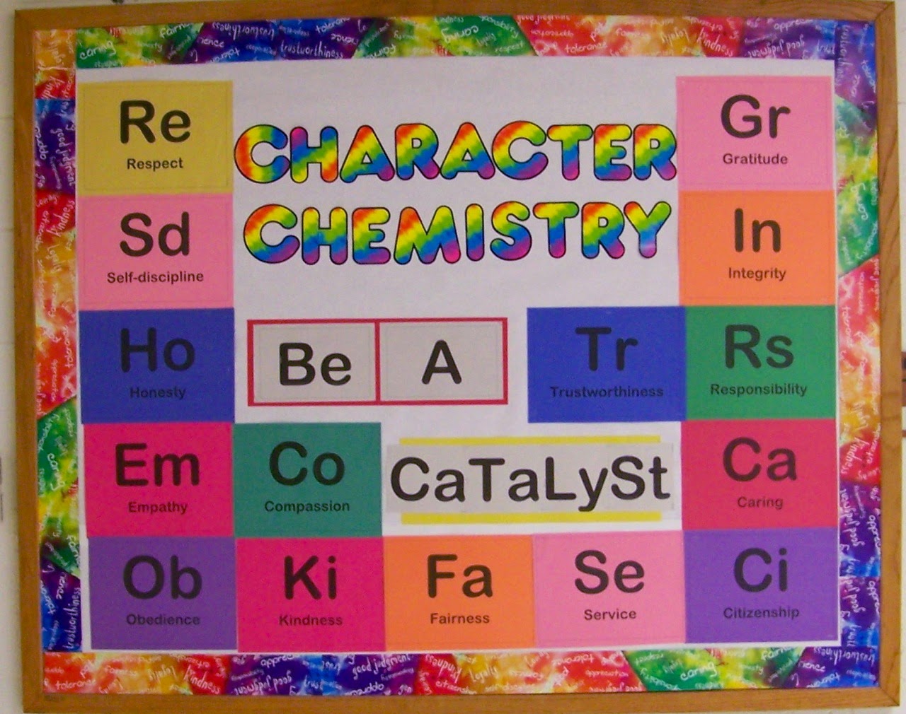 Be A Character CaTaLySt The Corner On Character