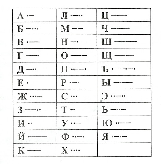 Мэдээлэл загвар