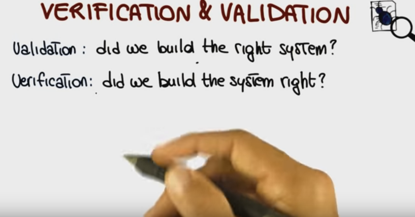 Nisar: Easy and Smart Modal Validation in Web API 2.0