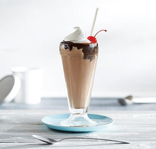 Chocolate MilkShake Recipe
