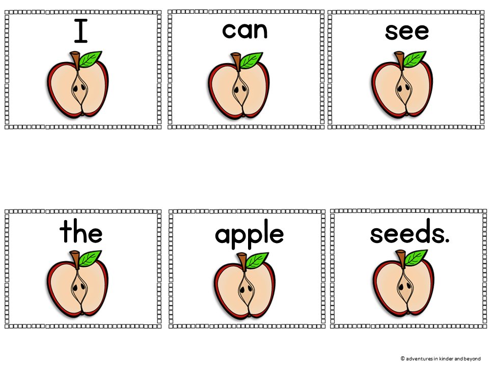 A picture of three Apples Comparison. Apple compare