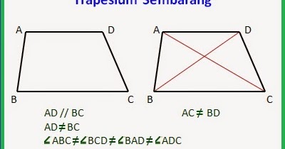 52 Gambar Bentuk Trapesium 52 Gambar Bentuk Trapesium