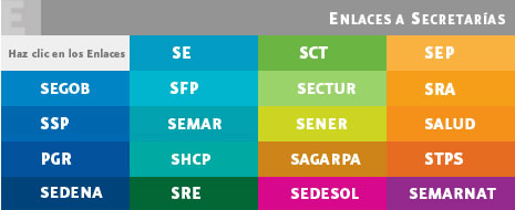 derechoadministrativo1: SECRETARIAS DE ESTADO A NIVEL ESTATAL