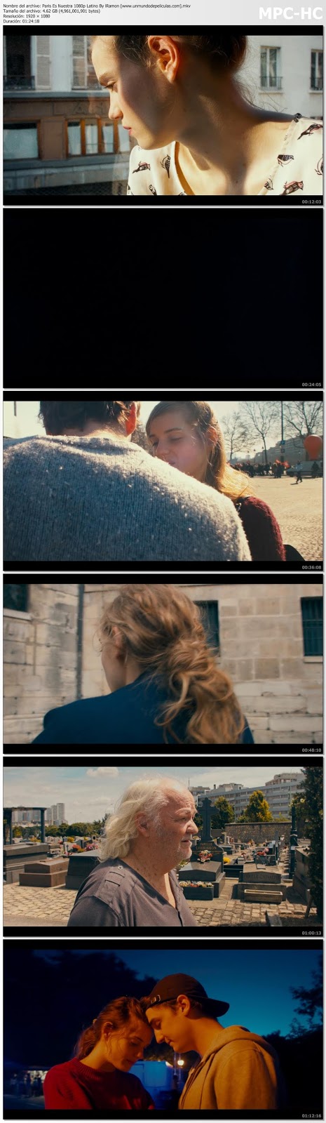 Capturas de la película.