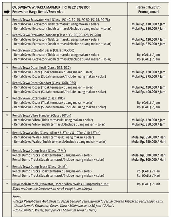 Daftar Harga Alat Berat Baru 2018