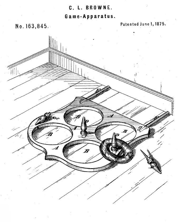 Early Sports and Pop Culture History Blog Parlor Quoits, BeanBags, and Faba Baga a History