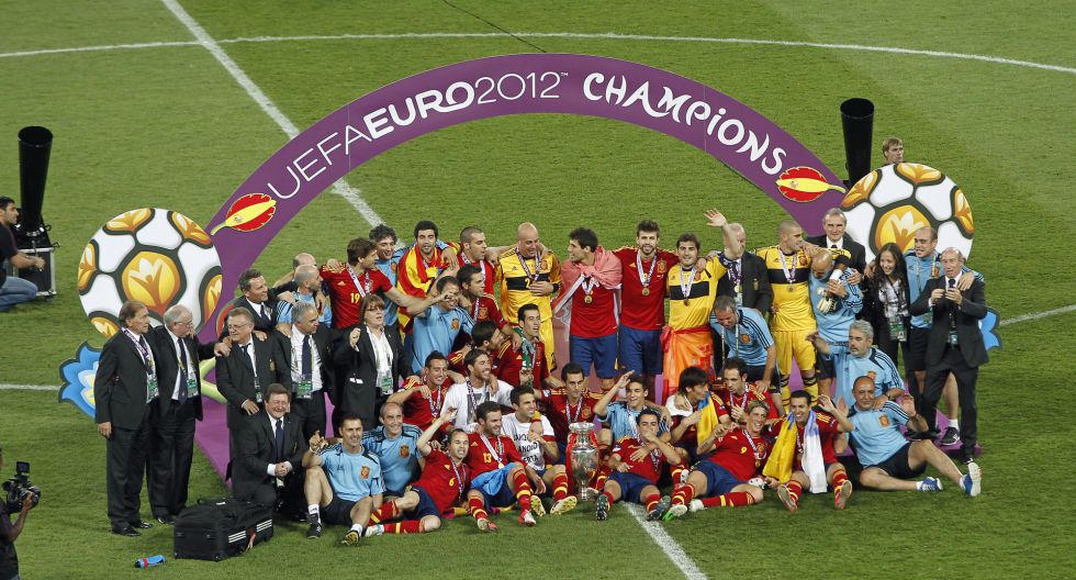 Spanish Football Soccer Sports Blog