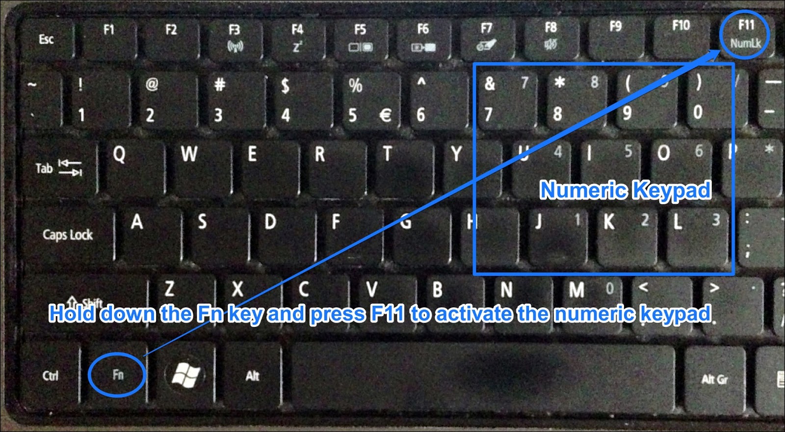 Techrageous How To Insert A Pound Symbol On Your Laptop