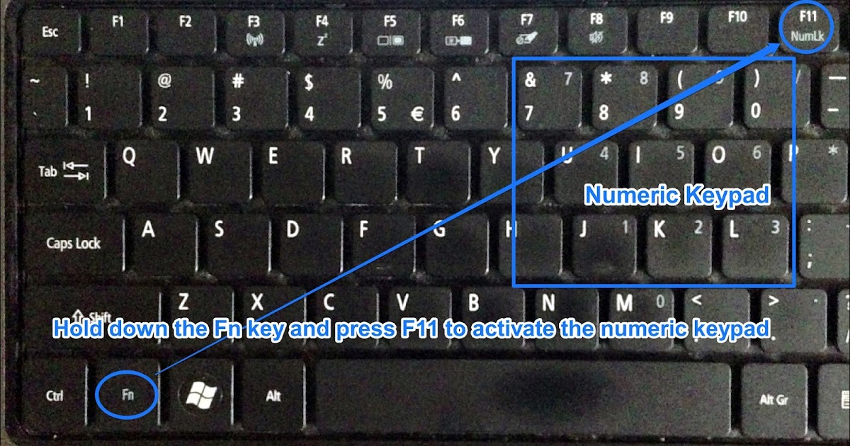 Techrageous How To Insert A Pound Symbol On Your Laptop