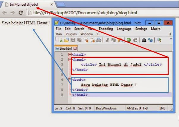 Info Struktur dan Bagian HTML | Butuh Script
