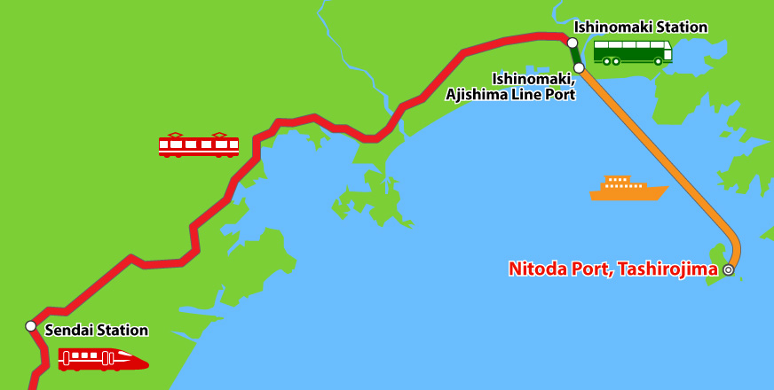 Tashirojima Tashirojima