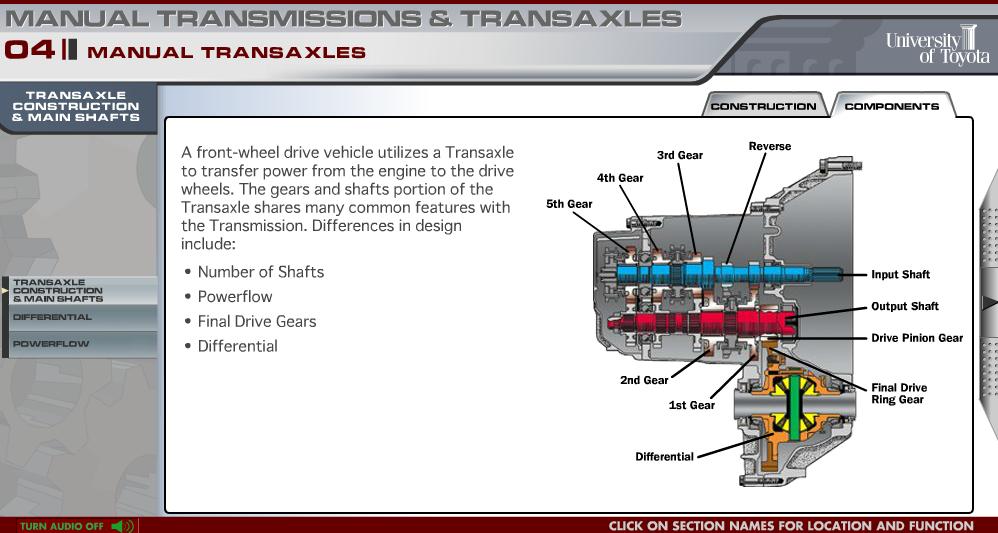 TOYOTA TRAINING - MANUAL TRANSMISSION & TRANSAXLE | Toyota Workshop Manual