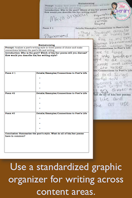 The Common Core writing standards for English and all other subjects are nearly identical. This means that the writing process for argument, information, research etc. should be the the same across the disciplines, only the content will differ. Read on for ways to standardize the writing process across content areas. The Common Core writing standards for English and all other subjects are nearly identical. This means that the writing process for argument, information, research etc. should be the the same across the disciplines, only the content will differ. Read on for ways to standardize the writing process across content areas.
