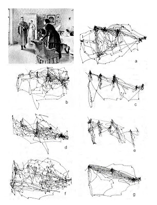 What does eyetracking tell us about the rules of composition?