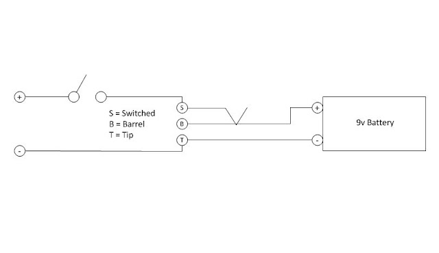 ChewBlogga: Boss FS-6 Power Mod