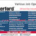 Various Job Opening at Weatherford - USA | CANADA | UAE | KSA | KUWAIT