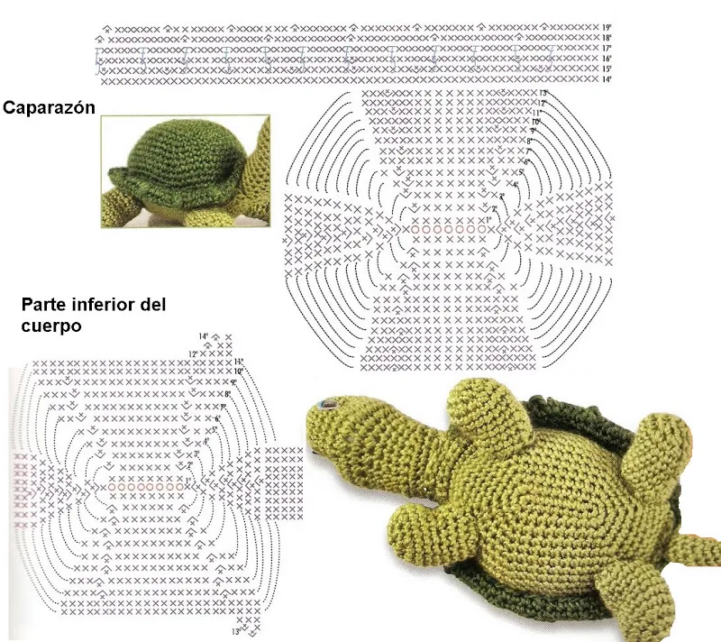 amigurumis tortuga, patrones crochet, gráficos ganchillo juguetes