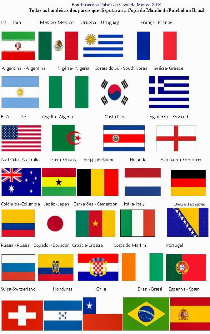 Fotos De Todas As Bandeiras Do Mundo
