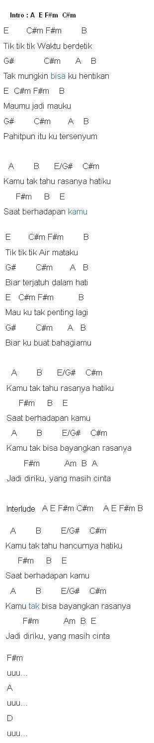 Kunci Gitar dan Lirik Lagu Masih Cinta(Kotak) | MyNotepat.Com