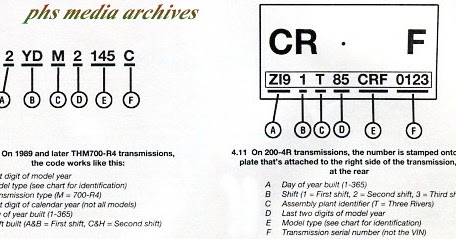 Gm Manual Transmission Casting Number Decoder