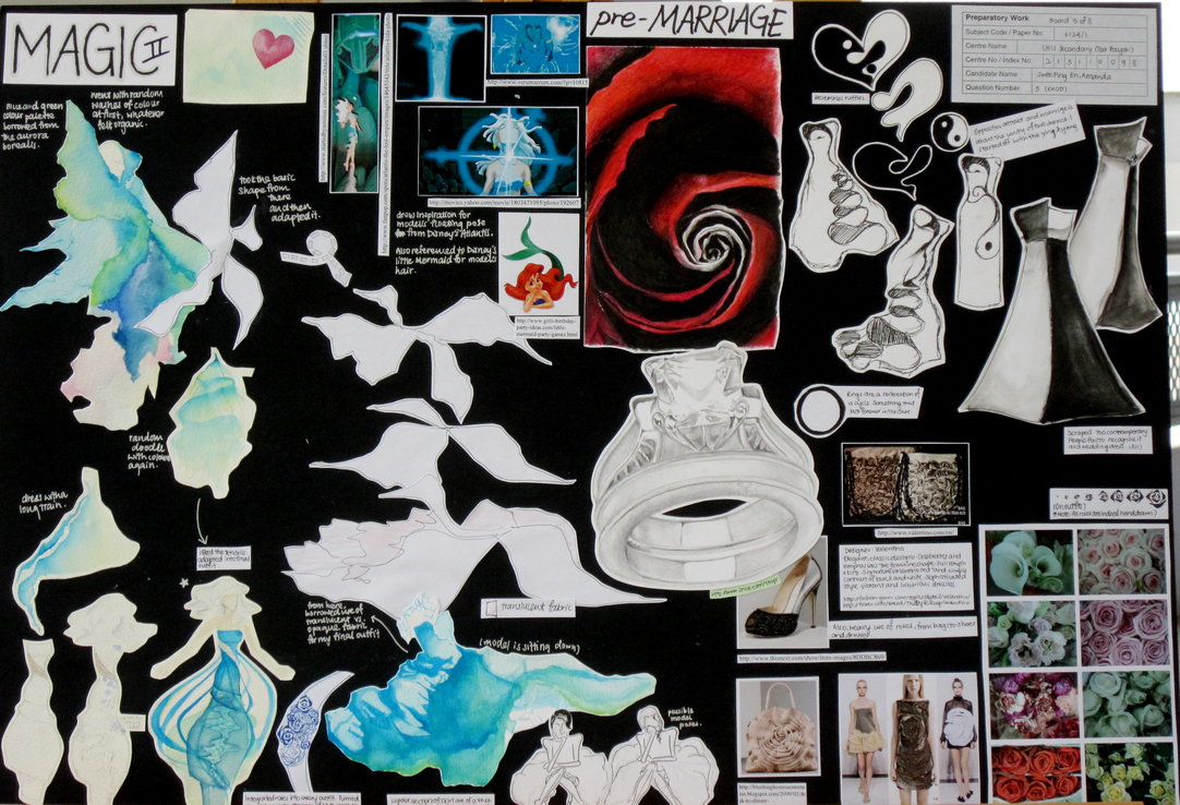 IG ART INSPIRATION Ejemplos de preparatory works