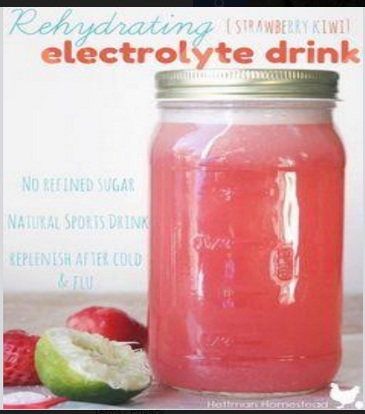 Rehydrating electrolyte drink Rehydrating electrolyte drink