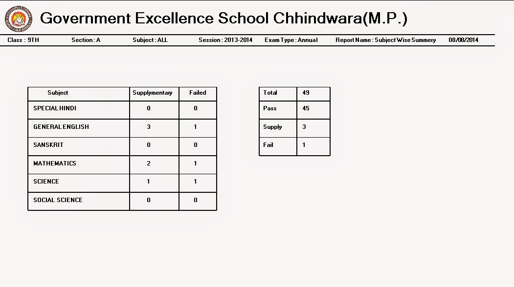 School Marksheet Software Software Linkers vrogue.co