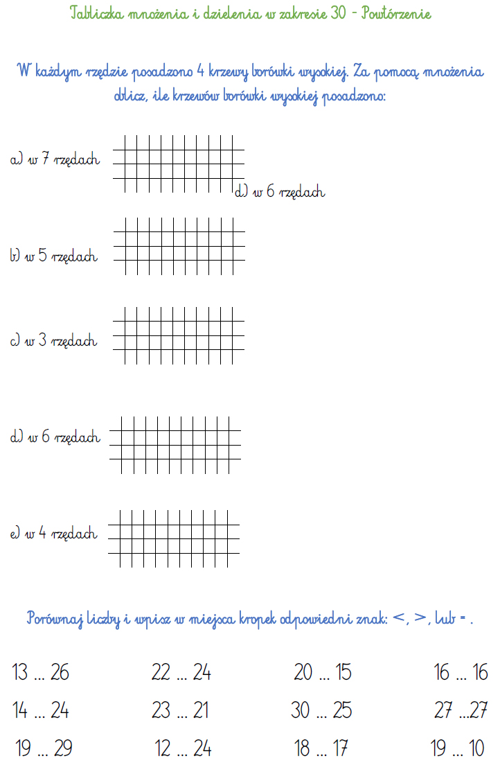 Matzoo Klasa 2 Mnożenie Do 30 BLOG EDUKACYJNY DLA DZIECI: TABLICZKA MNOŻENIA I DZIELENIA W ZAKRESIE