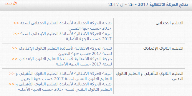 اضغط على الصورة لرؤيتها بالحجم الطبيعي