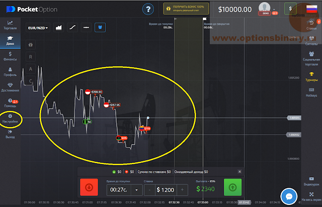 Мониторинг ставок Pocket Option Мониторинг ставок Pocket Option