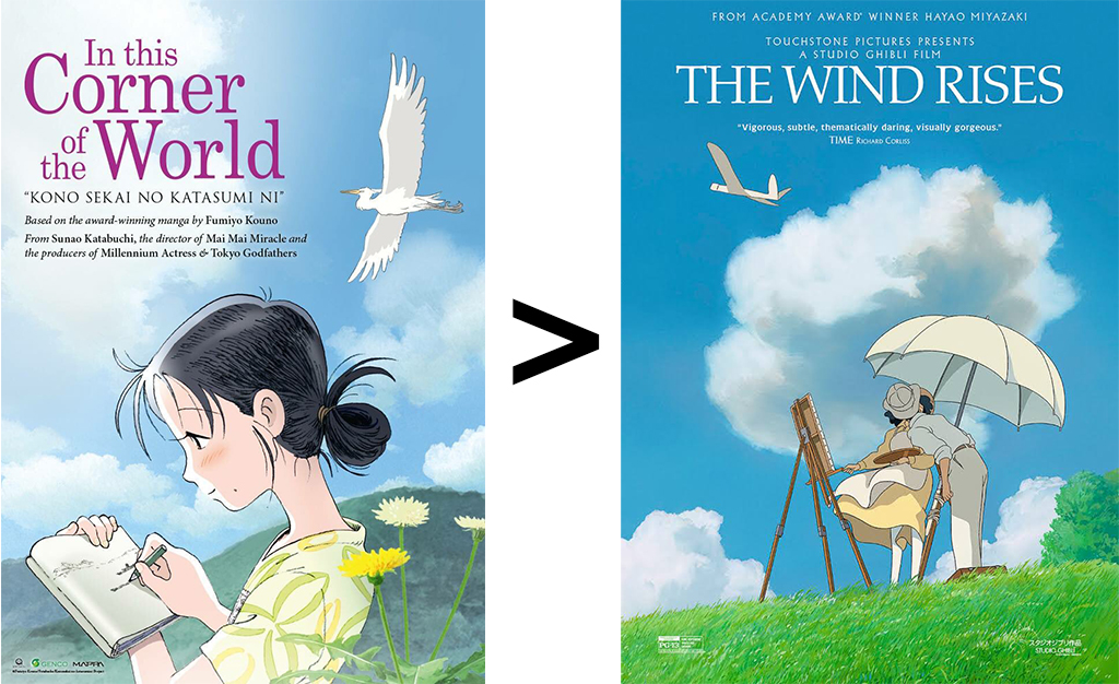 V S Hidden Room V Reviews In This Corner Of The World A Better War Movie Than The Wind Rises