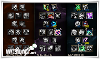 Hướng dẫn lên đồ maokai mùa 7 Huong dan len do maokai mua 7