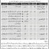 Army Air Defense Center Malir Cantt Karachi 2018 Jobs
