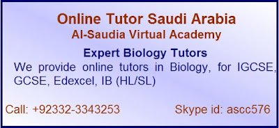 Biology Tuition