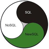 xSQL