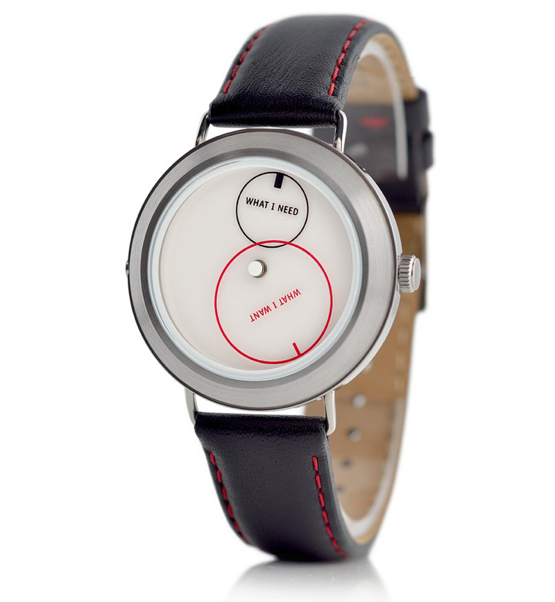 If It's Hip, It's Here (Archives): Limited Edition 'Wants vs. Needs