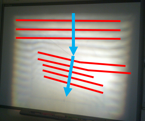 wigton physics: Ripple tank refraction