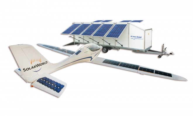 Peter Blakeborough's Blog: SOLAR-POWERED FLIGHT Peter Blakeborough's Blog: SOLAR-POWERED FLIGHT