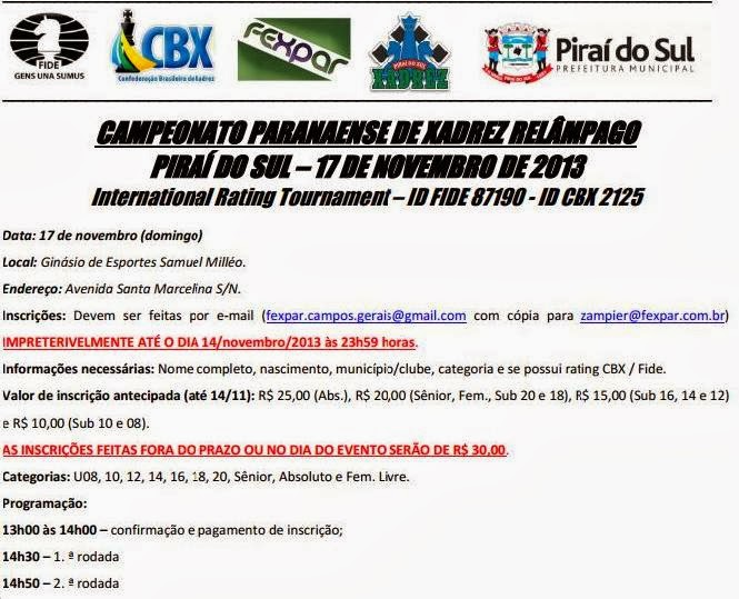 Federação Catarinense de Xadrez - FCX - Clubes - Clubes Regulares