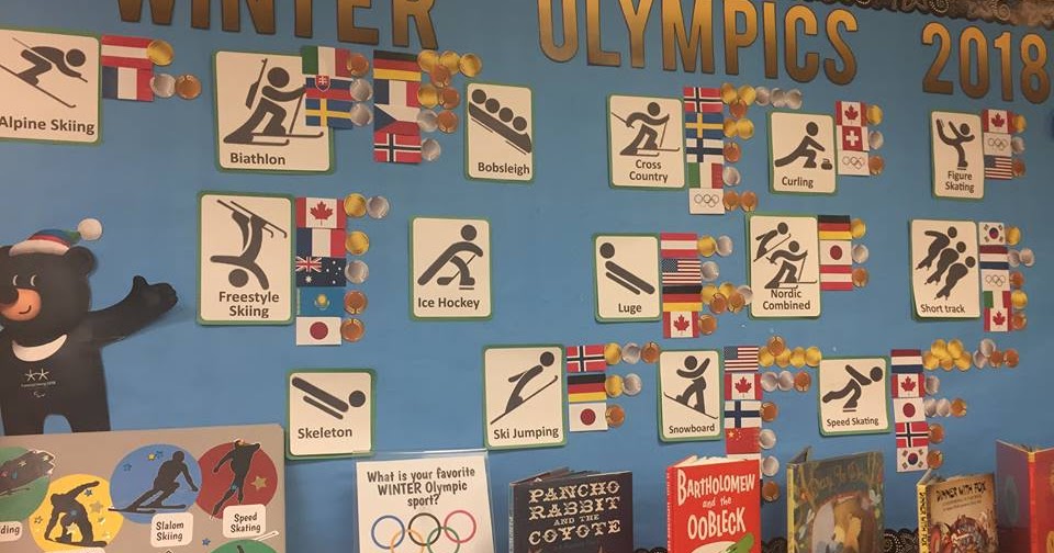 Winter Olympics Bulletin Board The Learning Curve