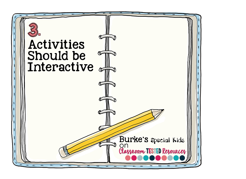 Tips for Using Interactive Notebooks in a Primary Classroom | Classroom ...