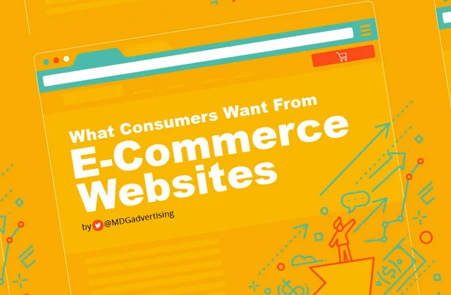 5 Elements Consumers Want from E-Commerce Websites - infographic
