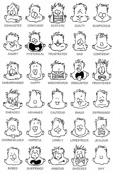 lulupatina april 2017 emotions charts for kids